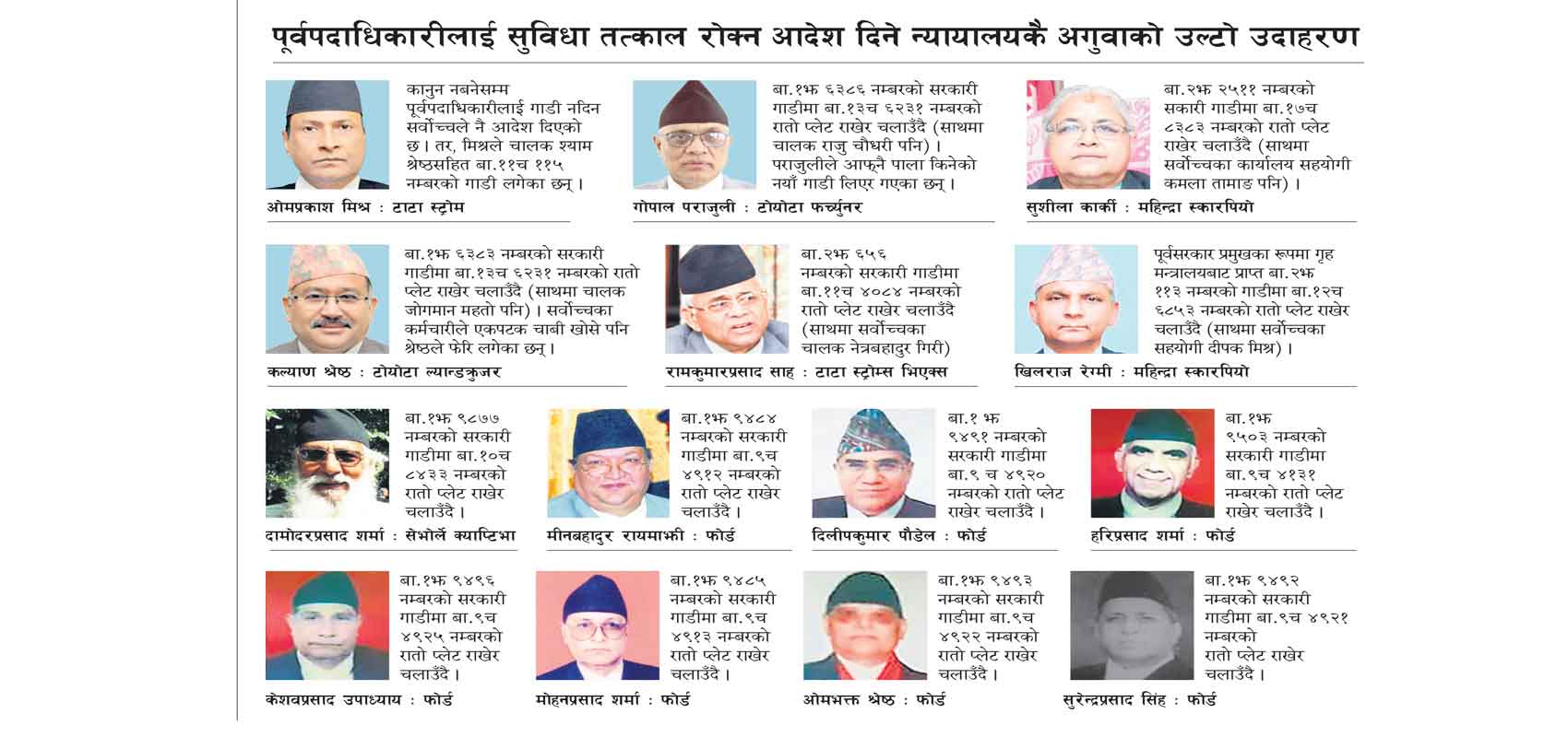 १४ पूर्वप्रधानन्यायाधीशले फिर्ता गरेनन् सरकारी गाडी ,कल्याण श्रेष्ठको सबैभन्दा महंगो