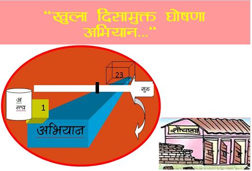 अब ‘नेपाल खुला दिशामुक्त राष्ट्र’ घोषणा हुने