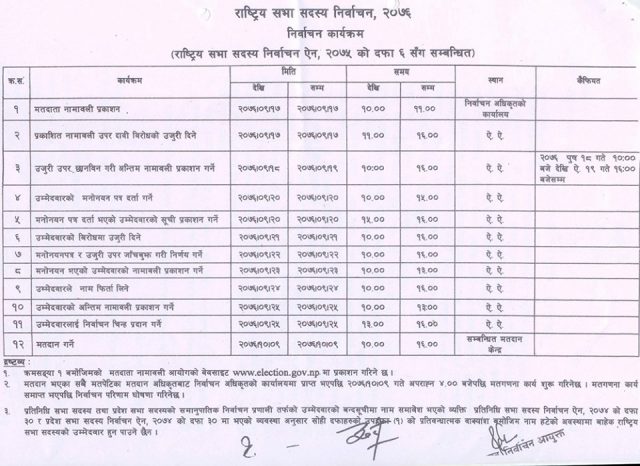 राष्ट्रिय सभाका सदस्यको निर्वाचन तालिका सार्वजनिक