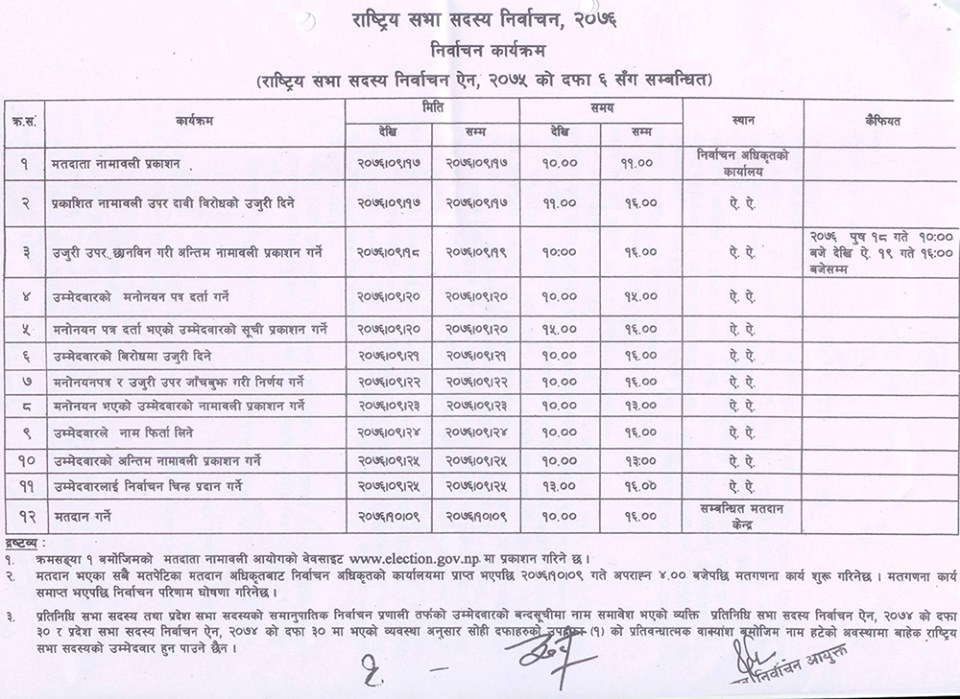 राष्ट्रिय सभाका सदस्यको निर्वाचन तालिका सार्वजनिक