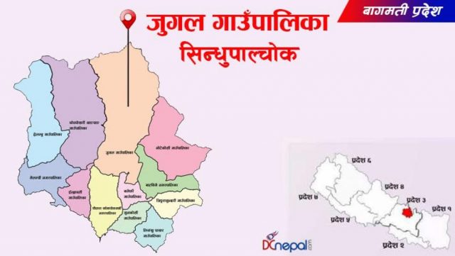 सिन्धुपाल्चोकको गुम्बा गाउँमा कोरोना नभएको पुष्टि