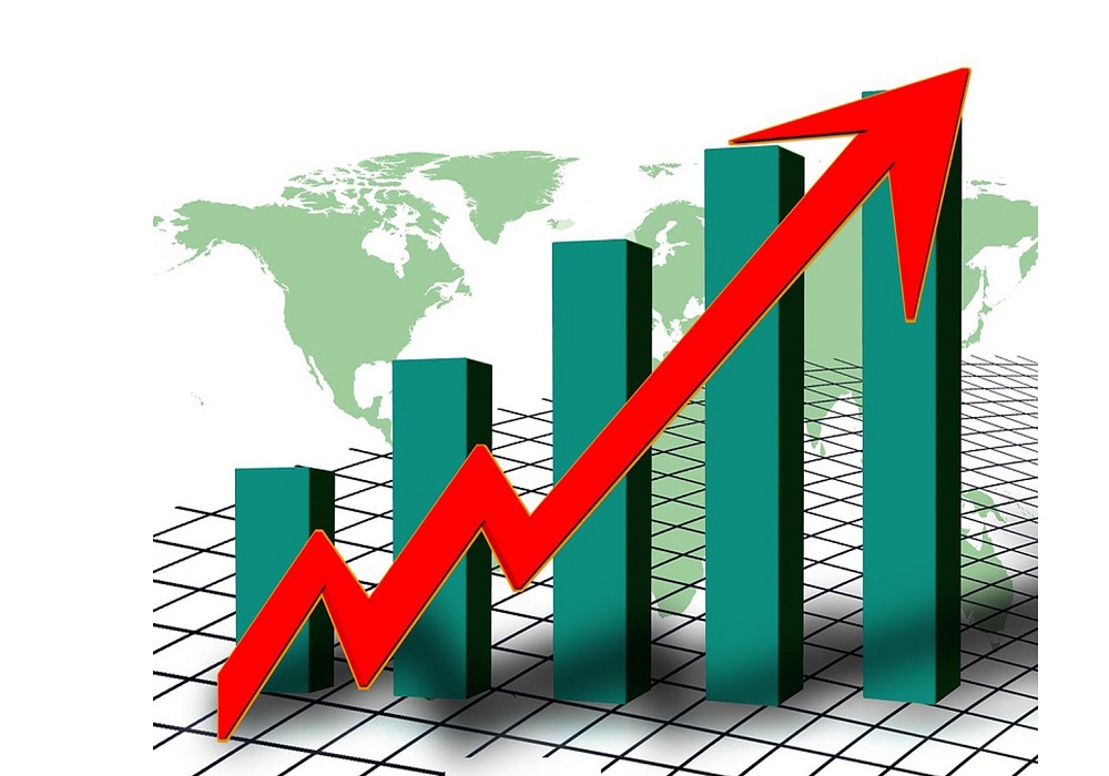 नेप्से परिसूचकमा दोहोरो अङ्कको वृद्धि